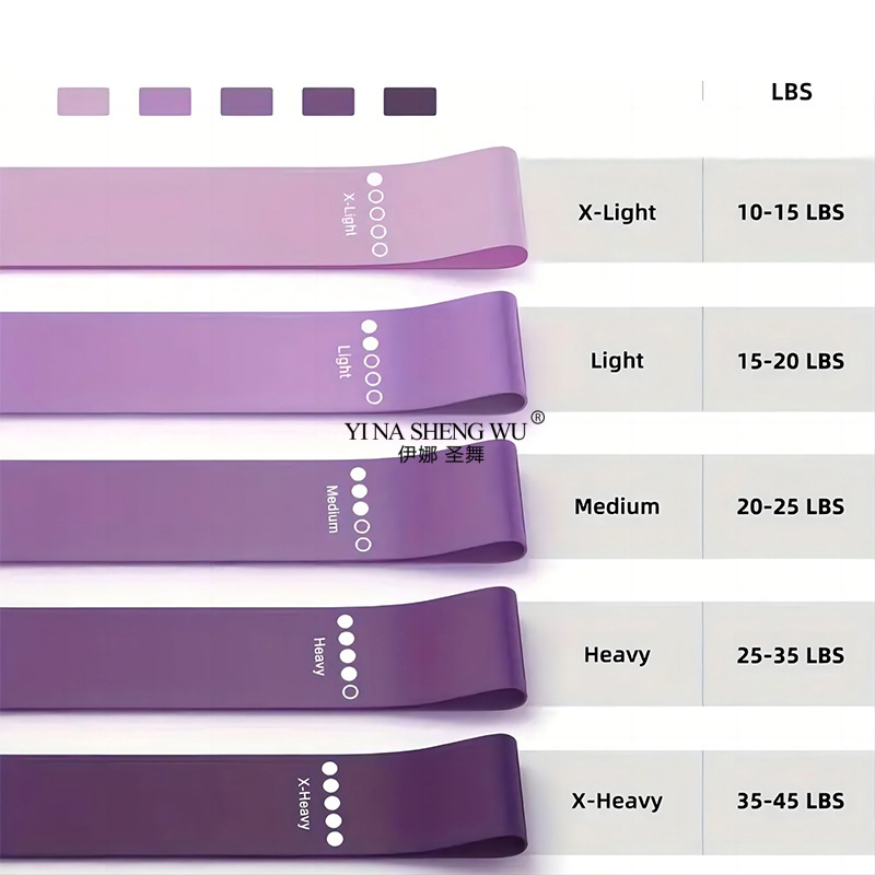 가정 운동을 위한 7Pcs 필라테스 장비 필라테스 링  - Pilates Ring Magic 리뷰 및 가격